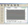 動態心電分析軟件CardioScan